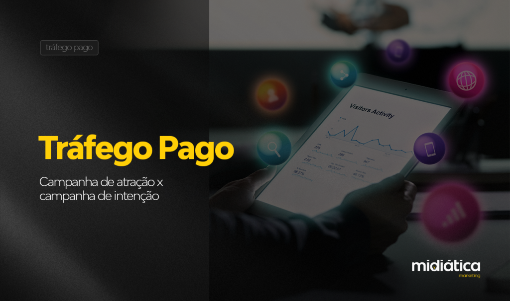 Campanha Tráfego Pago